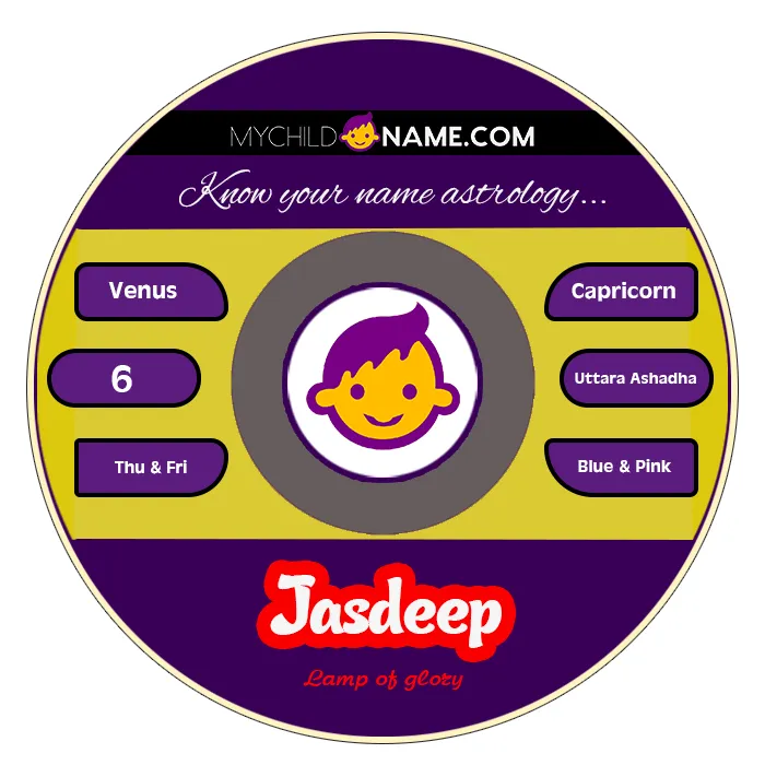 jasdeep name meaning jasdeep name meaning