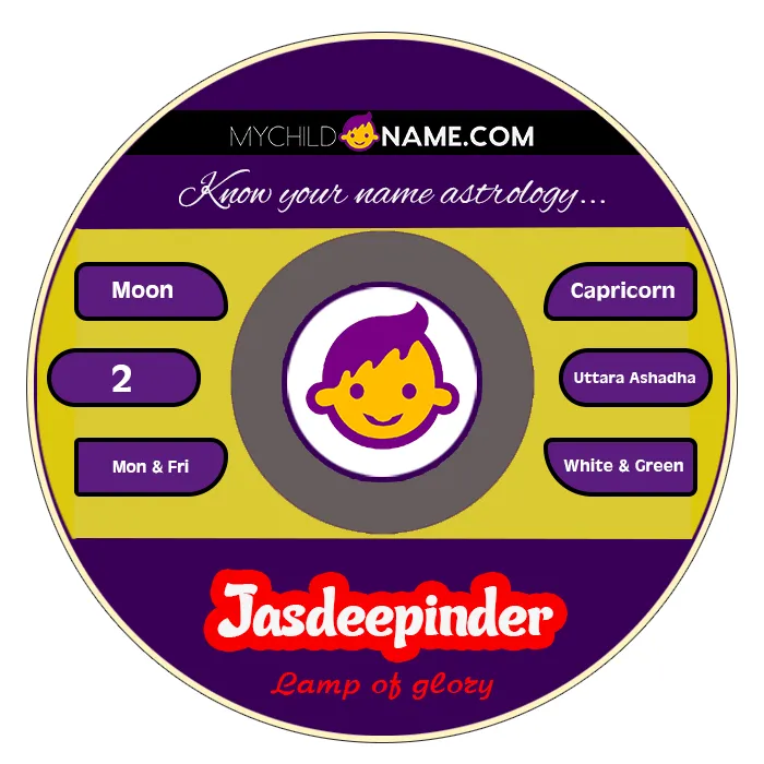 jasdeepinder name meaning