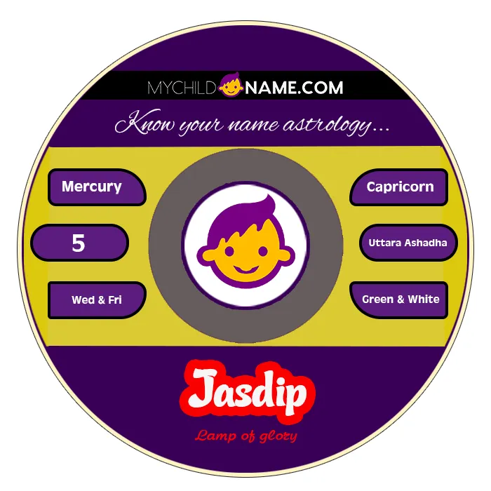 jasdip name meaning jasdip name meaning