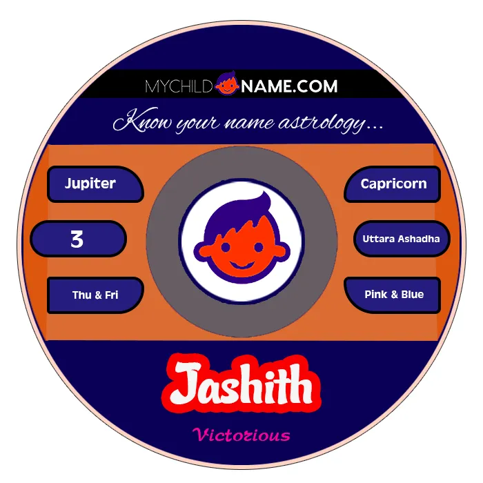 jashith name meaning jashith name meaning
