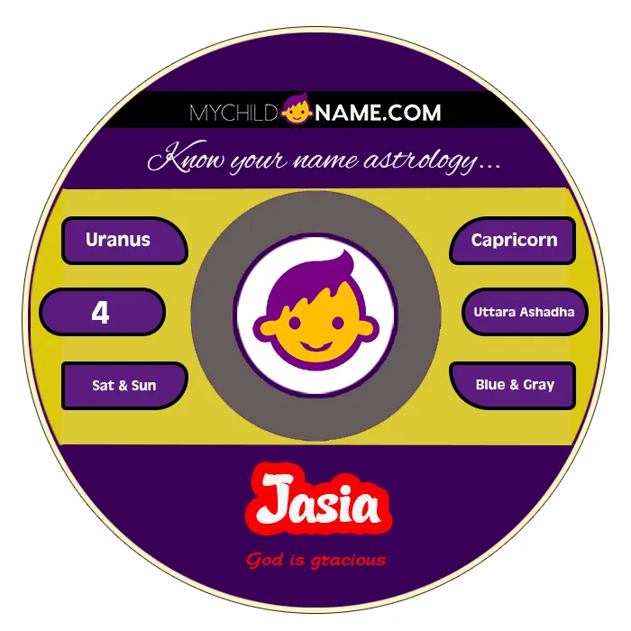 jasia name meaning jasia name meaning
