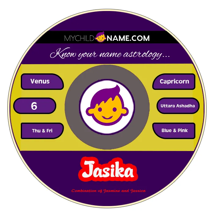 jasika name meaning jasika name meaning