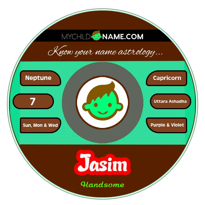 jasim name meaning jasim name meaning
