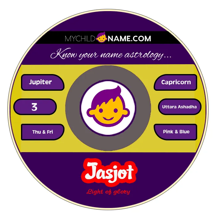 jasjot name meaning jasjot name meaning