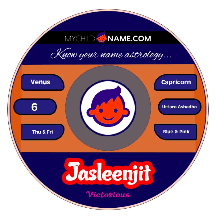 jasleenjit name meaning jasleenjit name meaning