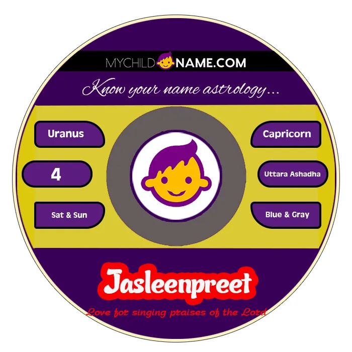 jasleenpreet name meaning jasleenpreet name meaning