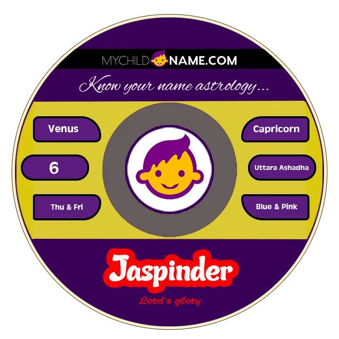 jaspinder name meaning