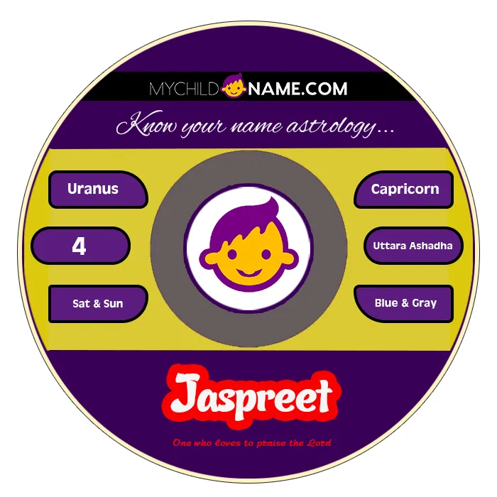 jaspreet name meaning