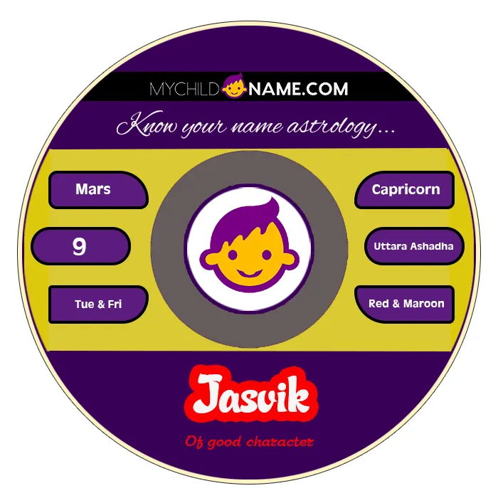 jasvik name meaning