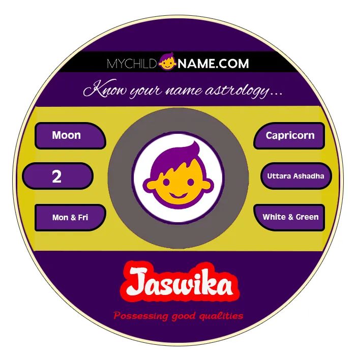 jaswika name meaning jaswika name meaning