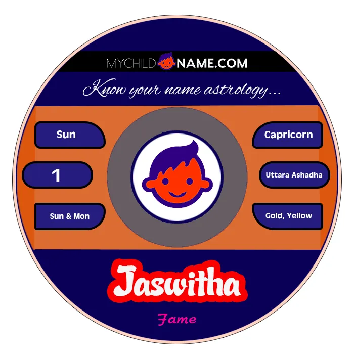 jaswitha name meaning jaswitha name meaning