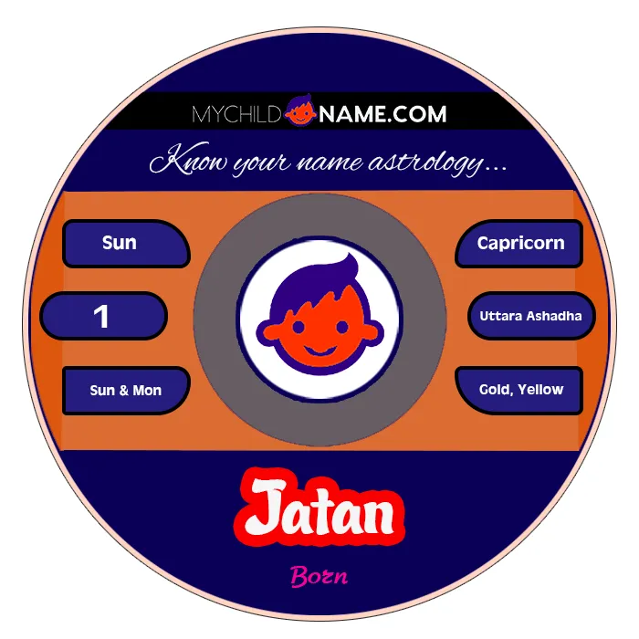 jatan name meaning