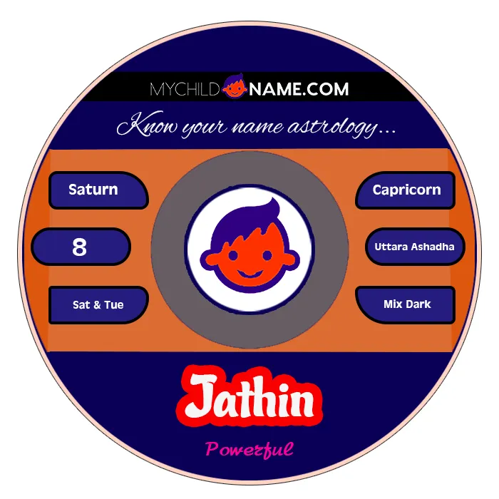 jathin name meaning jathin name meaning