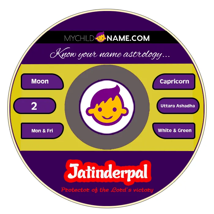 jatinderpal name meaning