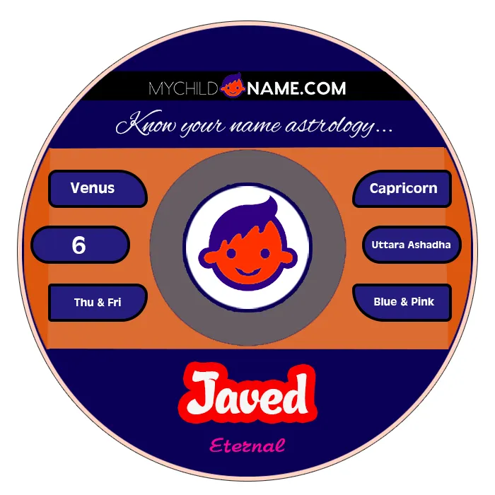 javed name meaning