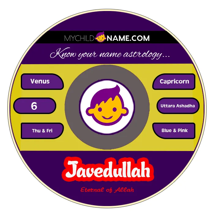 javedullah name meaning