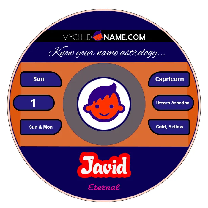 javid name meaning