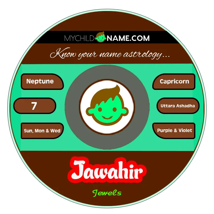 jawahir name meaning jawahir name meaning