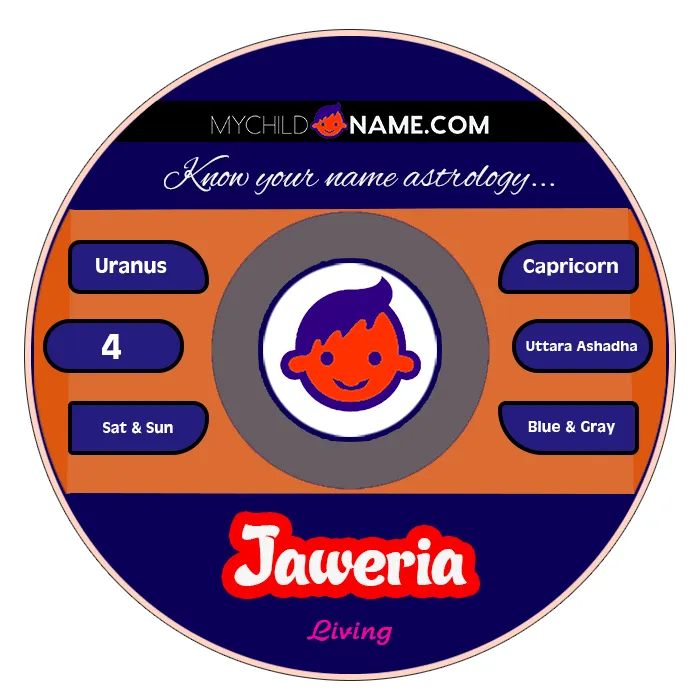 jaweria name meaning