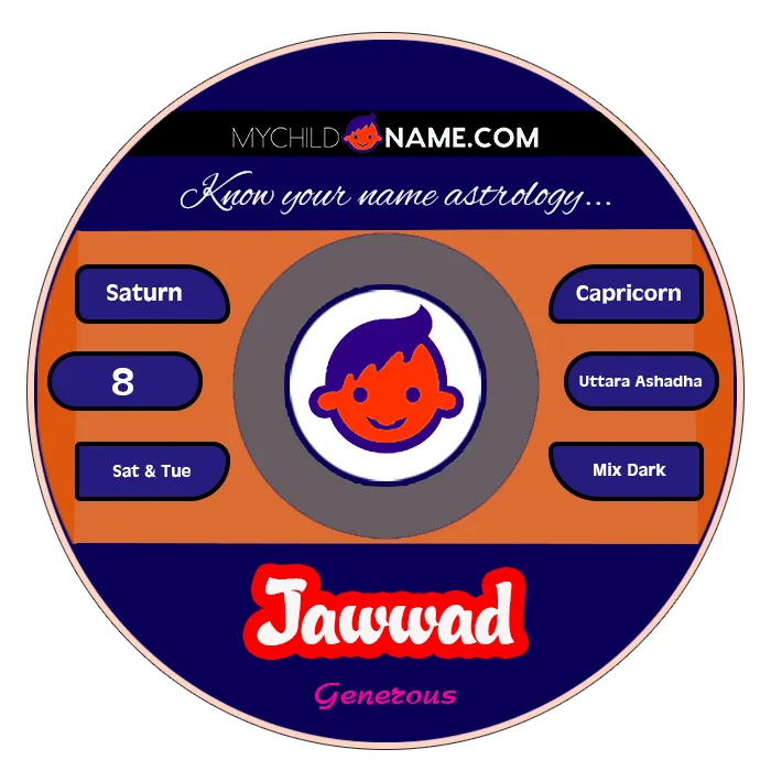 jawwad name meaning