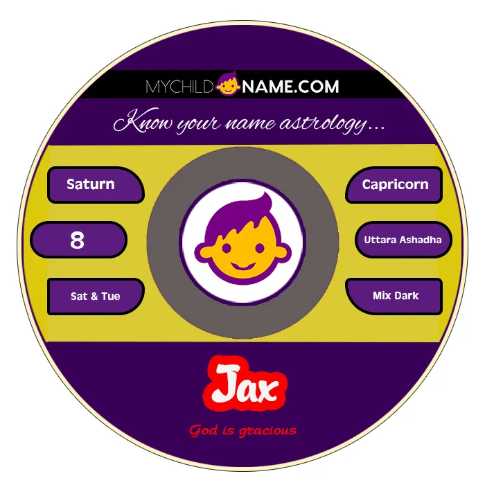 jax name meaning jax name meaning