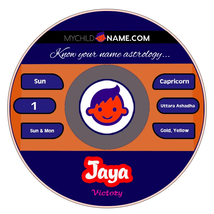 jaya name meaning jaya name meaning