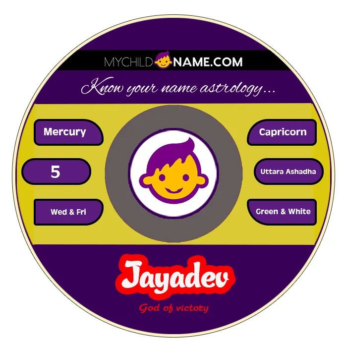 jayadev name meaning jayadev name meaning