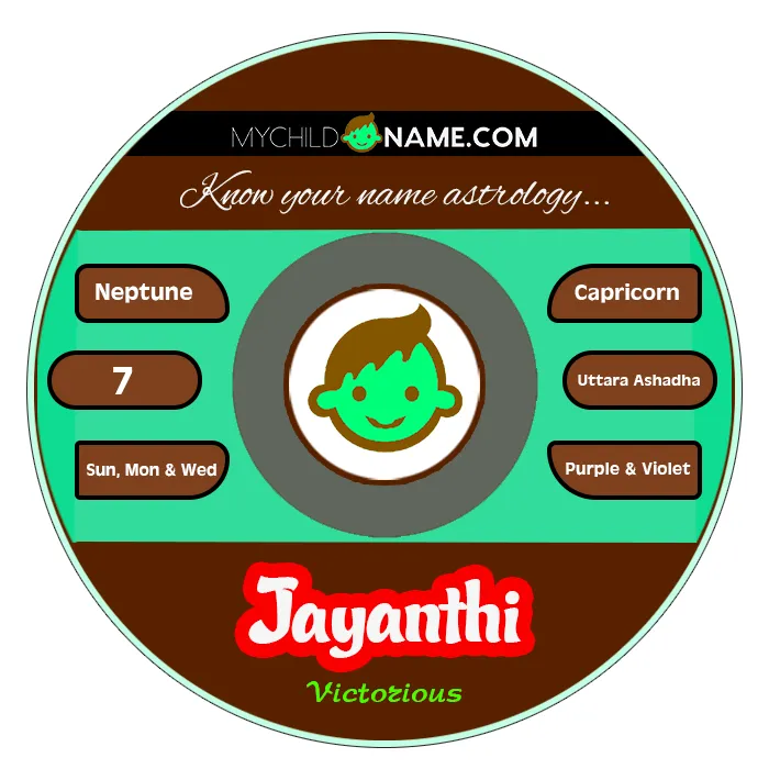 jayanthi name meaning jayanthi name meaning
