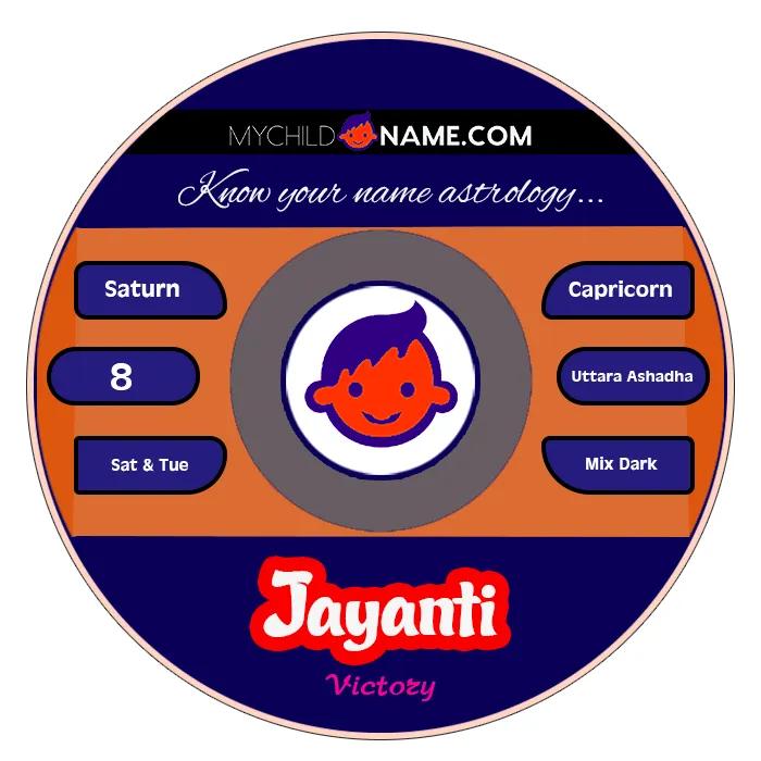 jayanti name meaning