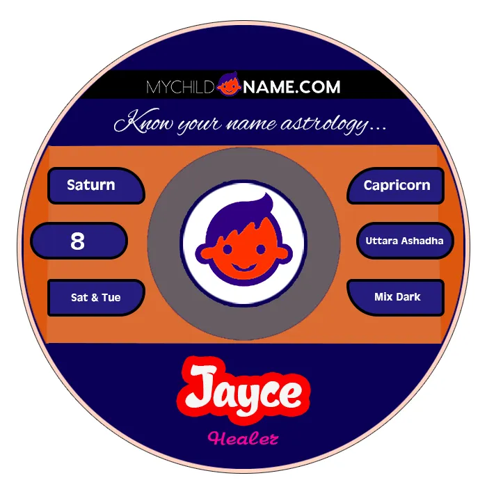jayce name meaning
