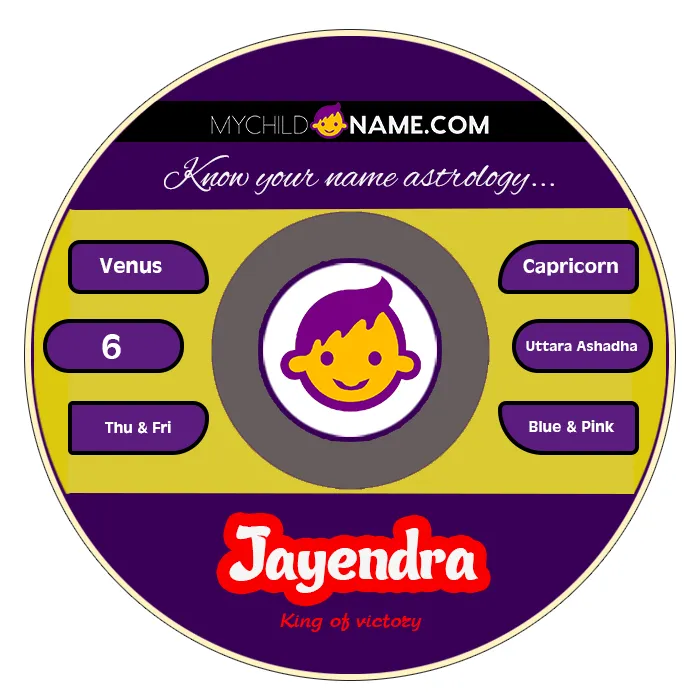 jayendra name meaning jayendra name meaning
