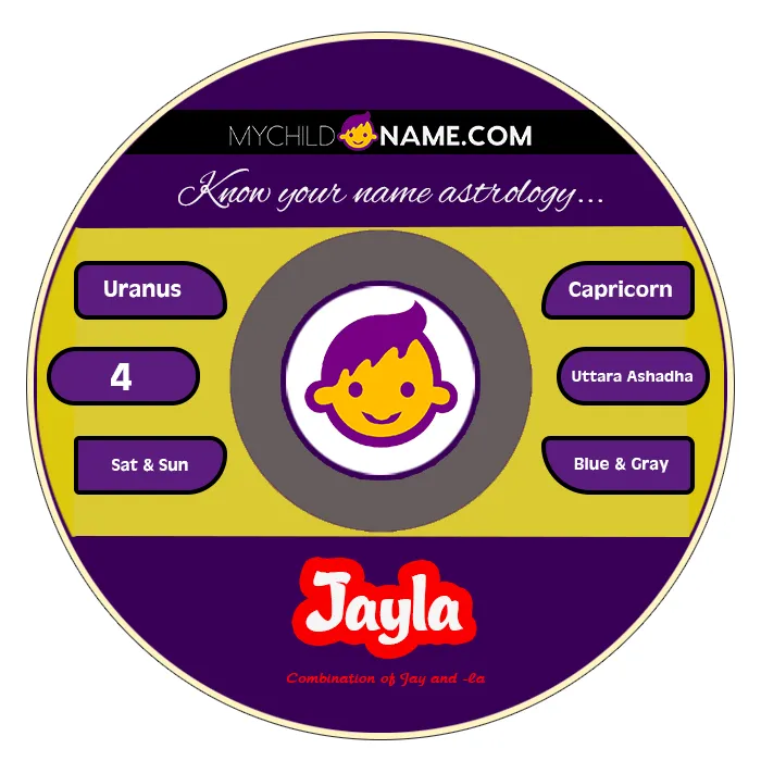jayla name meaning