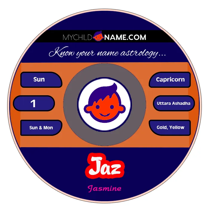 jaz name meaning jaz name meaning
