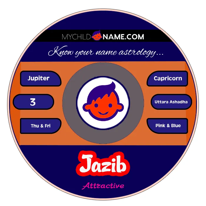 jazib name meaning