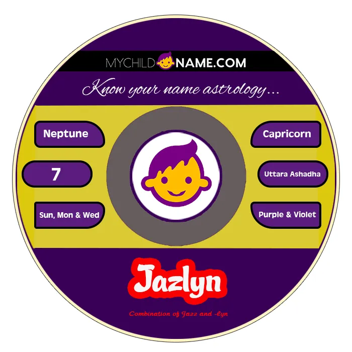 jazlyn name meaning