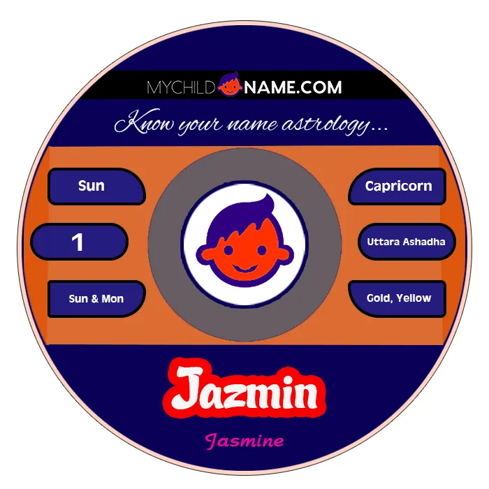 jazmin name meaning jazmin name meaning
