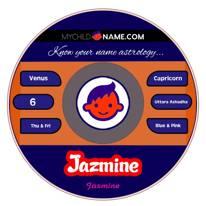 jazmine name meaning