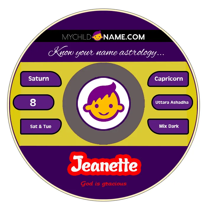 jeanette name meaning jeanette name meaning