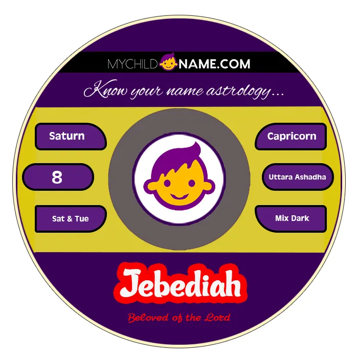 jebediah name meaning jebediah name meaning