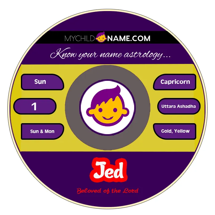 jed name meaning