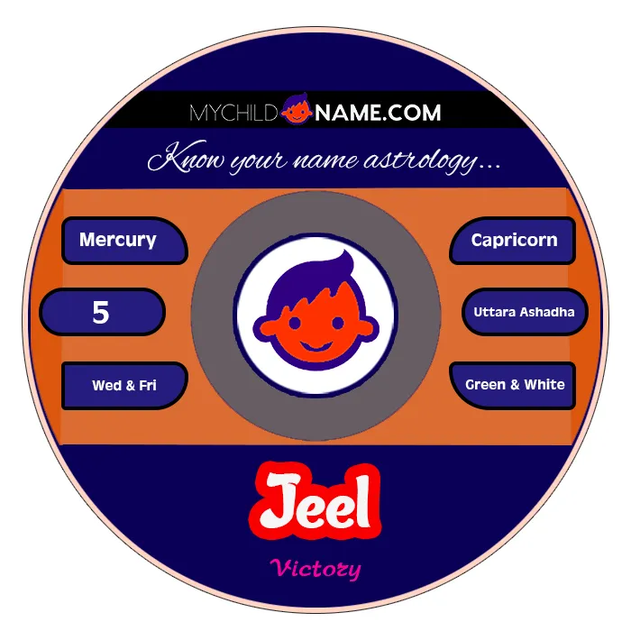 jeel name meaning