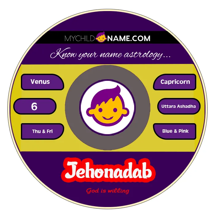 jehonadab name meaning jehonadab name meaning