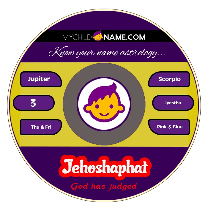 jehoshaphat name meaning jehoshaphat name meaning