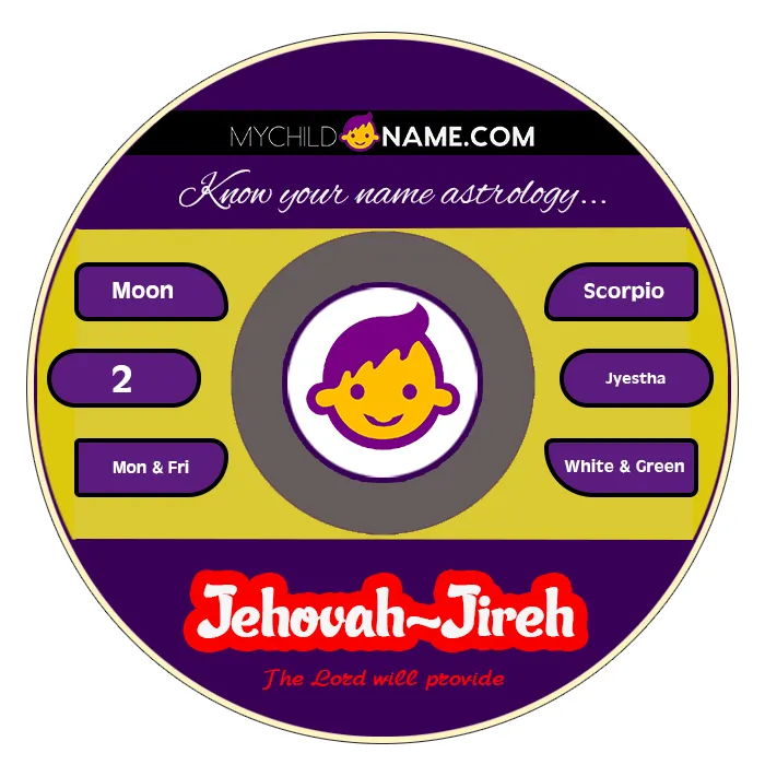 jehovah-jireh name meaning