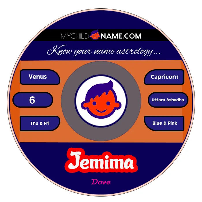 jemima name meaning jemima name meaning