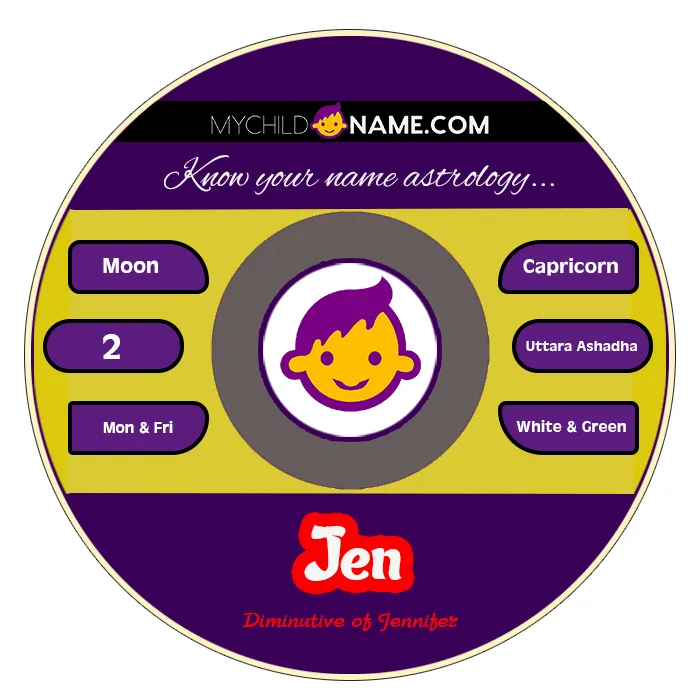 jen name meaning