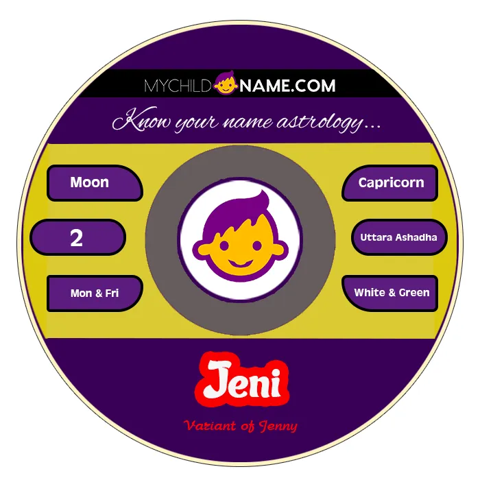 jeni name meaning jeni name meaning