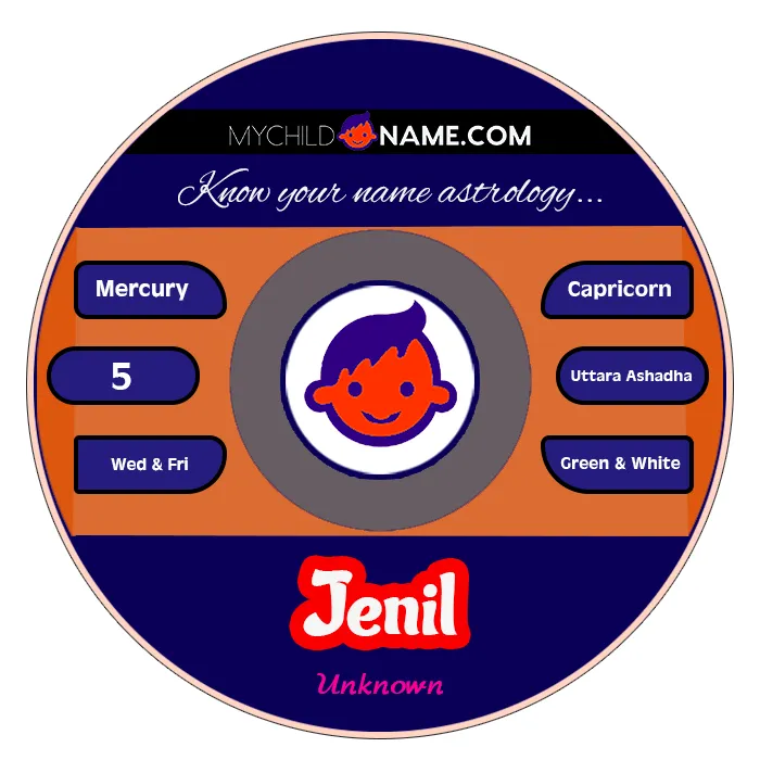 jenil name meaning