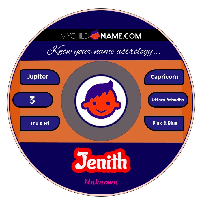 jenith name meaning