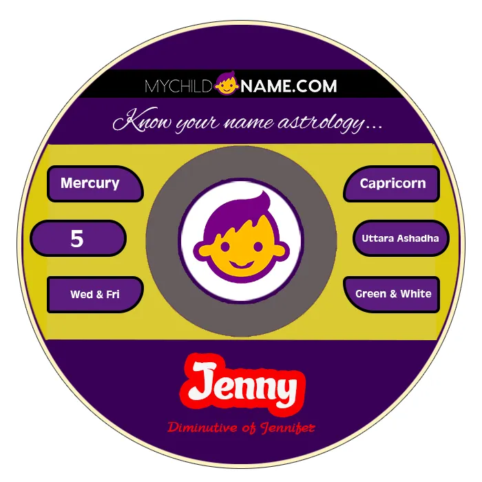 jenny name meaning jenny name meaning